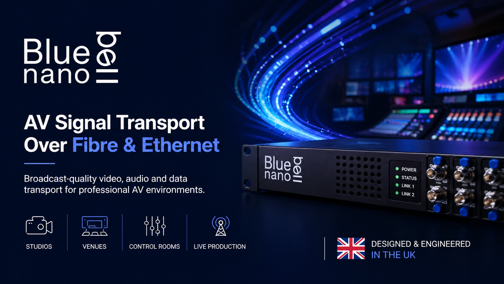 Bluebell Nano | AV over Fibre & Ethernet